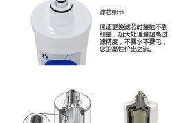 久純0.5微米單芯超大流量凈水器 家用廚房直飲的純凈之選